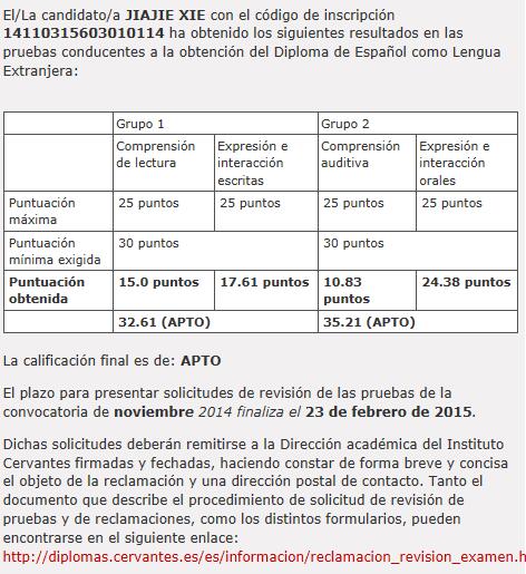 西班牙语DELE国际权威等级证书 B1